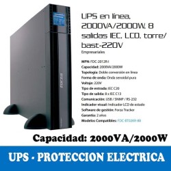 Forza FDC-2012R-I