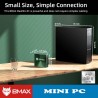 Bmax 1853