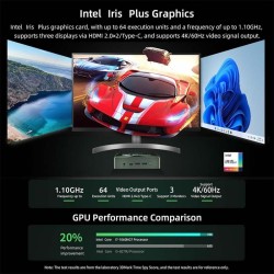 Bmax 1850