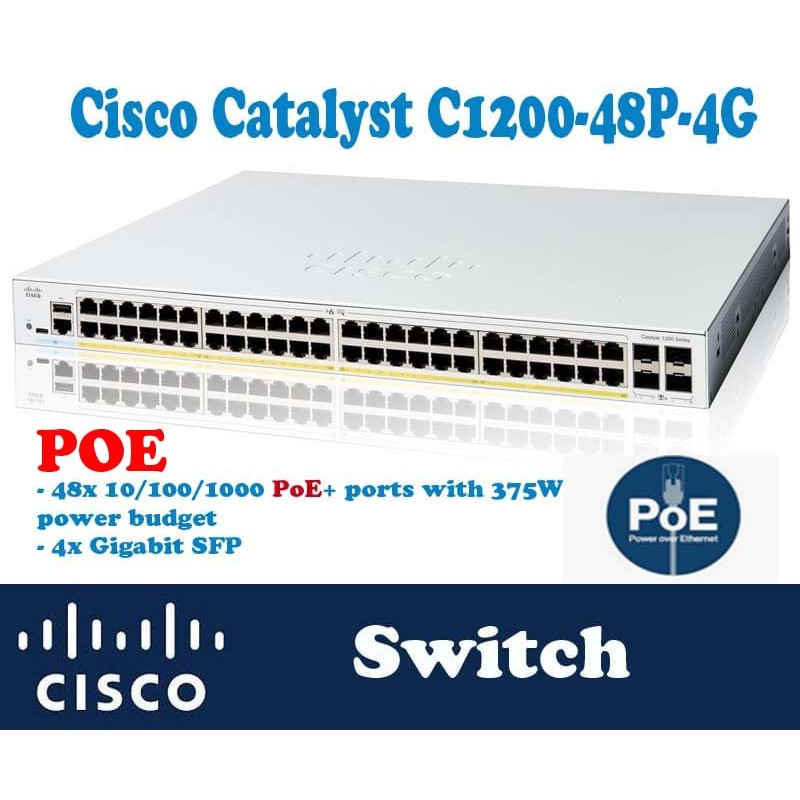 Cisco C1200-48P-4G