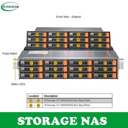 SuperMicro SSG-620P-E1CR24L