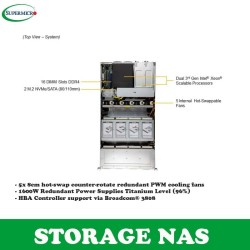 SuperMicro SSG-620P-E1CR24L