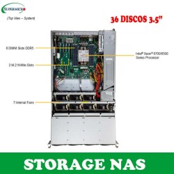 SuperMicro SSG-542B-E1CR36H