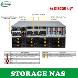 SuperMicro SSG-542B-E1CR36H