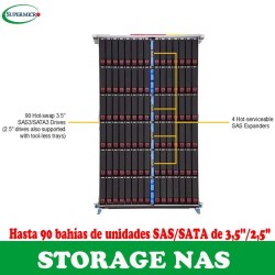 SuperMicro SSG-542B-DE1CR90 90HDD