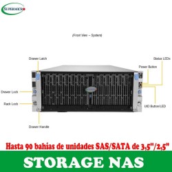 SuperMicro SSG-542B-DE1CR90 90HDD