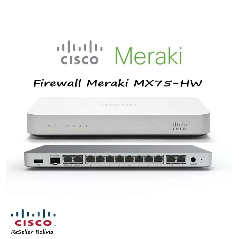 Meraki MX75-HW