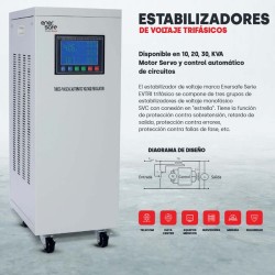 Enersafe EVTRI20KVA