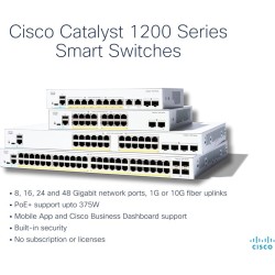 Cisco C1200-24T-4G