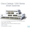 Cisco C1200-24T-4G