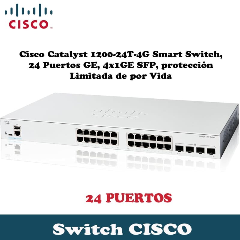 Cisco C1200-24T-4G